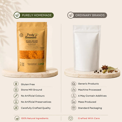 Natural and Pure Turmeric Powder (100 Gm)
