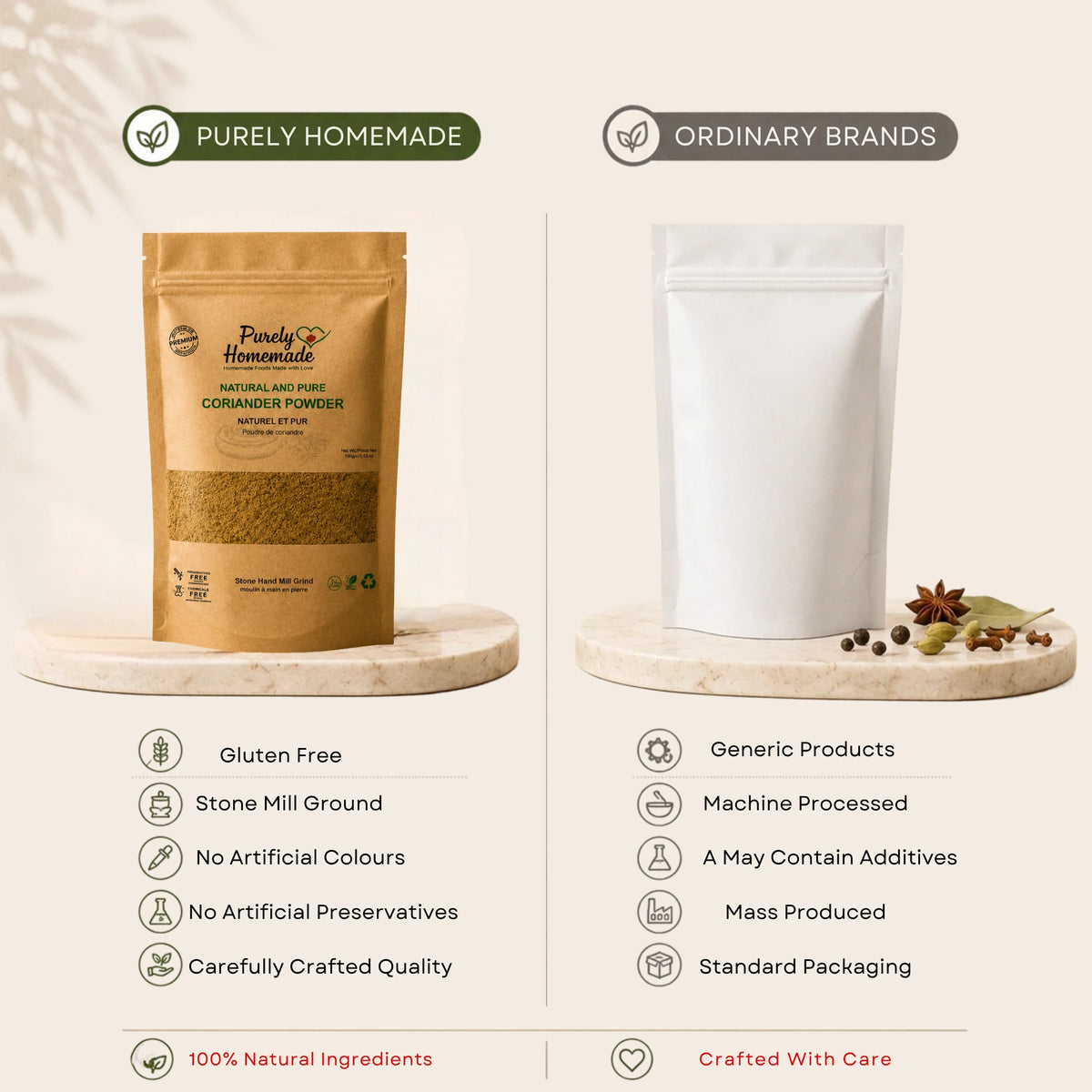 Natural and Pure Coriander Powder (100 gm)