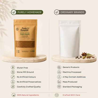 Natural and Pure Cumin Powder  (100 Gm)