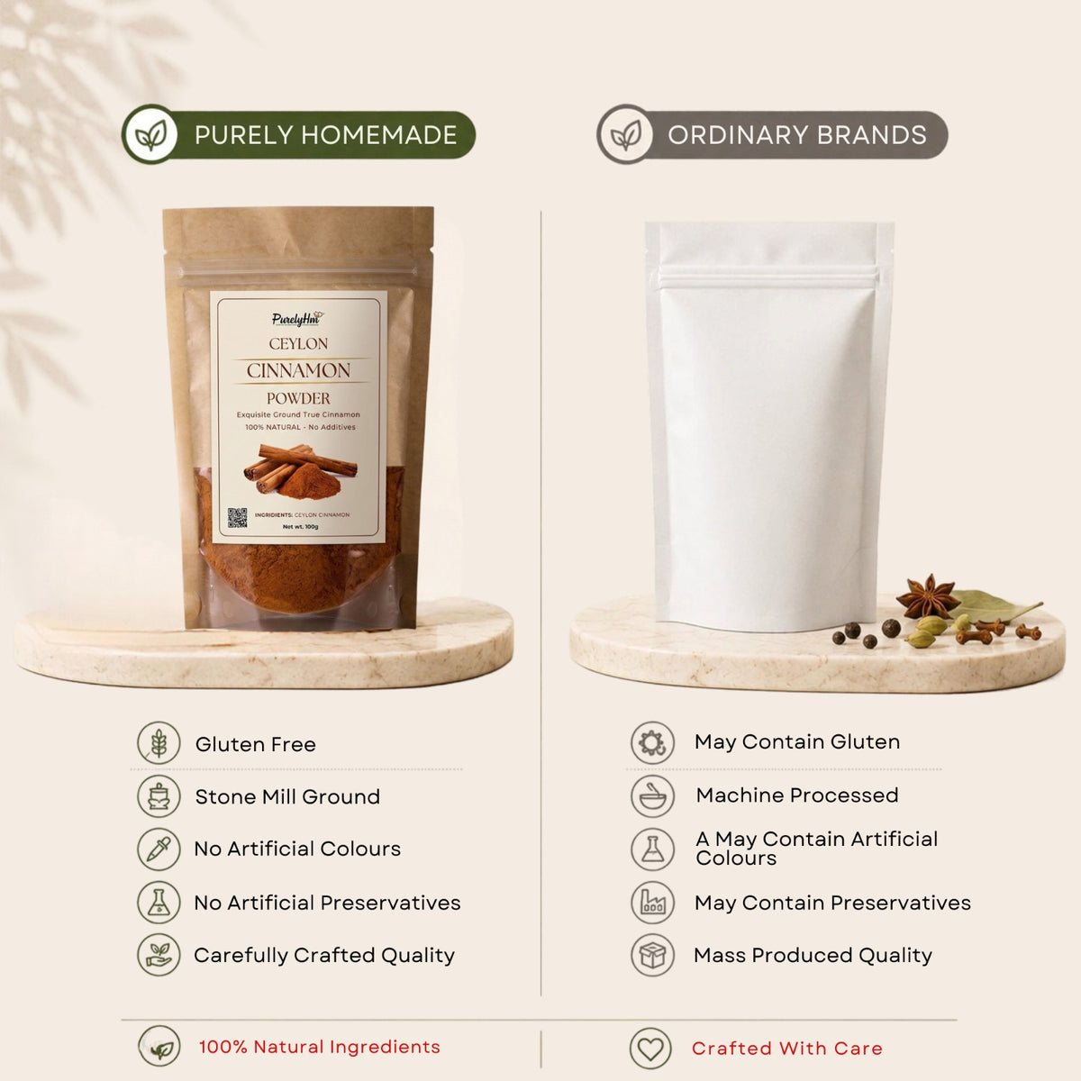 Pure Ceylon Cinnamon Powder 100gm