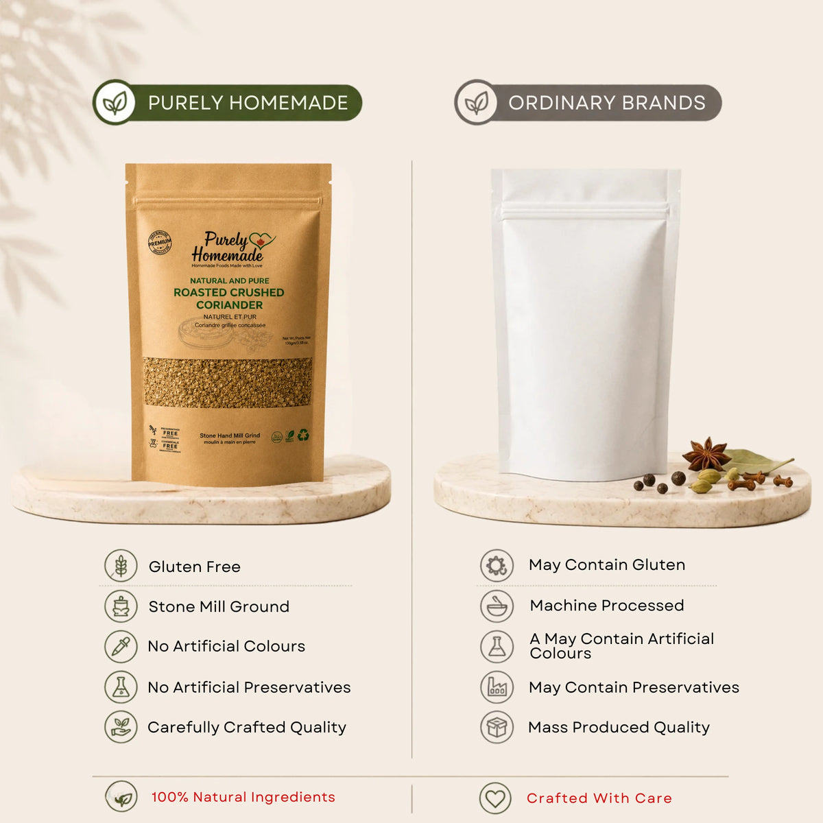 Natural and Pure  Roasted Crushed Coriander (100 Gm)
