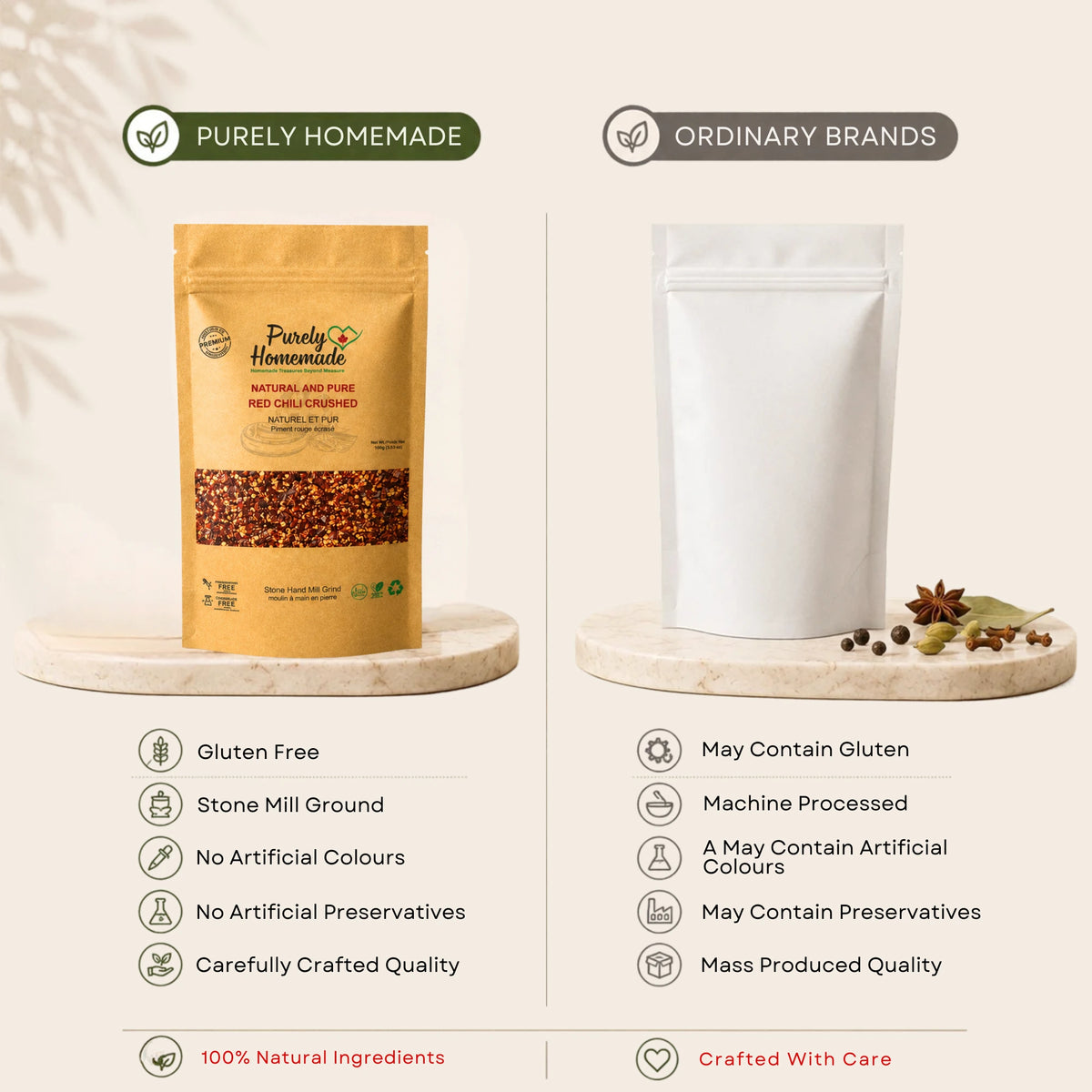 Natural and Pure  Red Chilli Crushed (100 Gm)