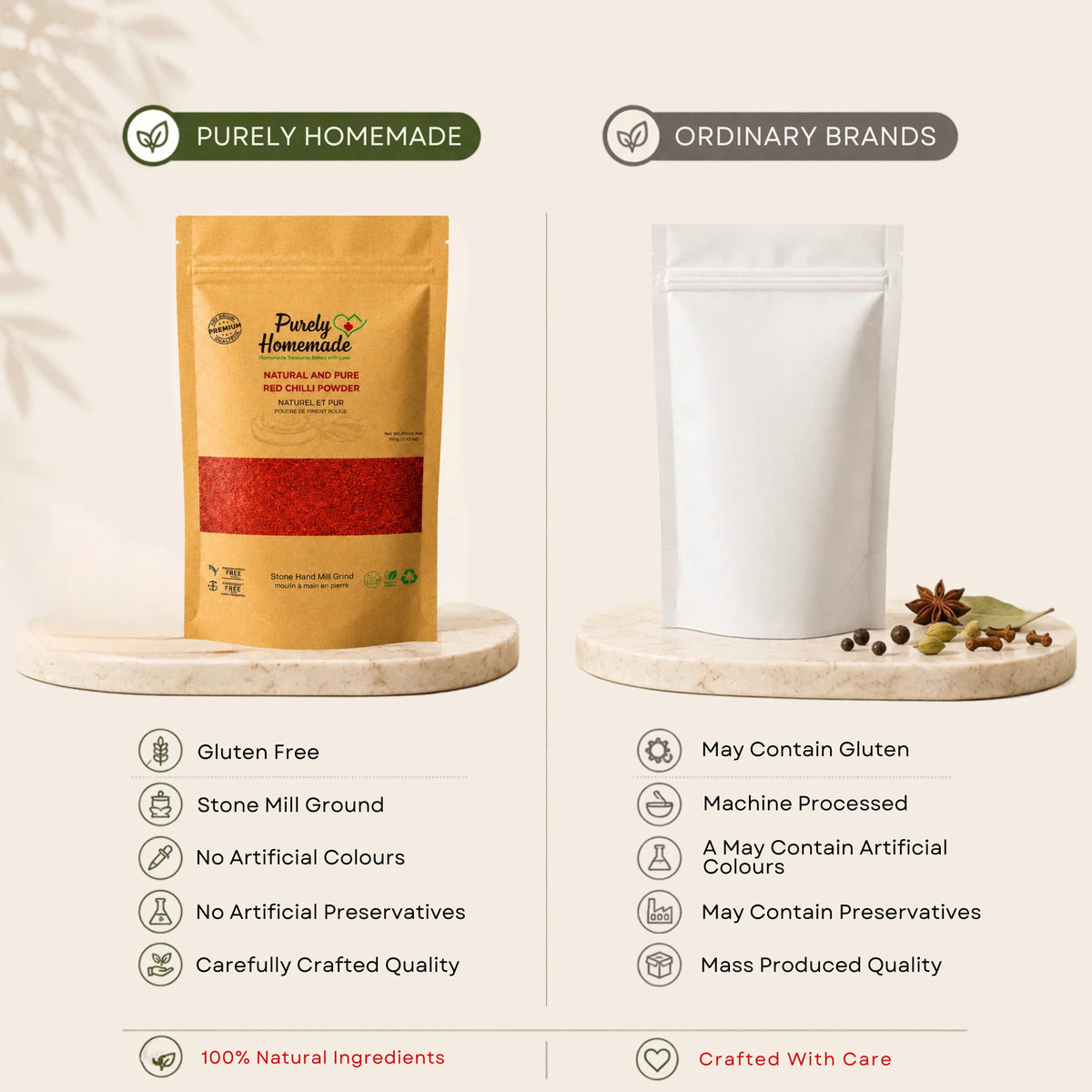 Natural and Pure Red Chilli Powder (100 Gm)